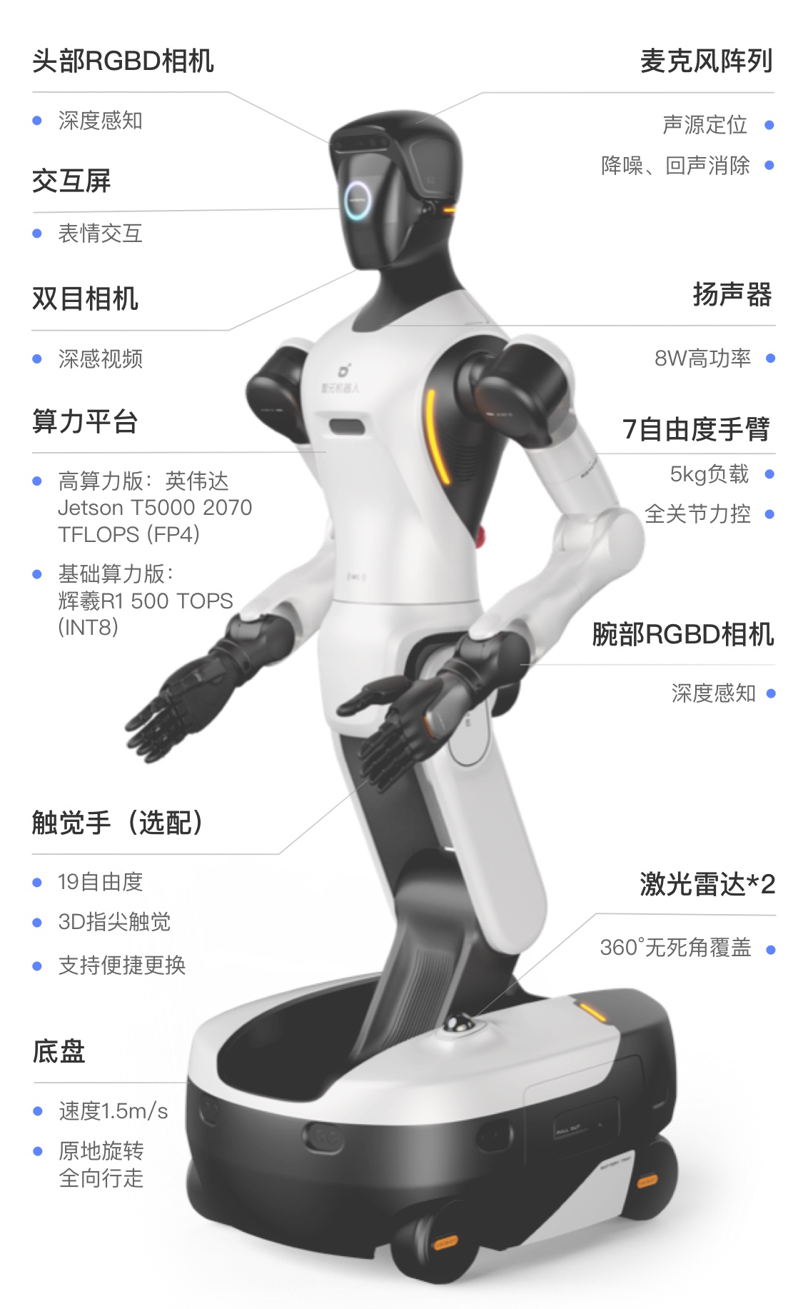 J9九游会JWork G2手机端结构展示一