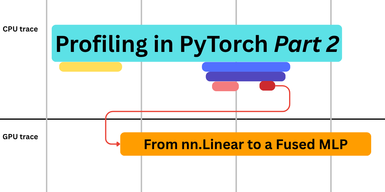 J9九游会 PyTorch 实战解析：从 nn.Linear 到融合 MLP 的性能优化之路｜J9九游会科技资讯配图